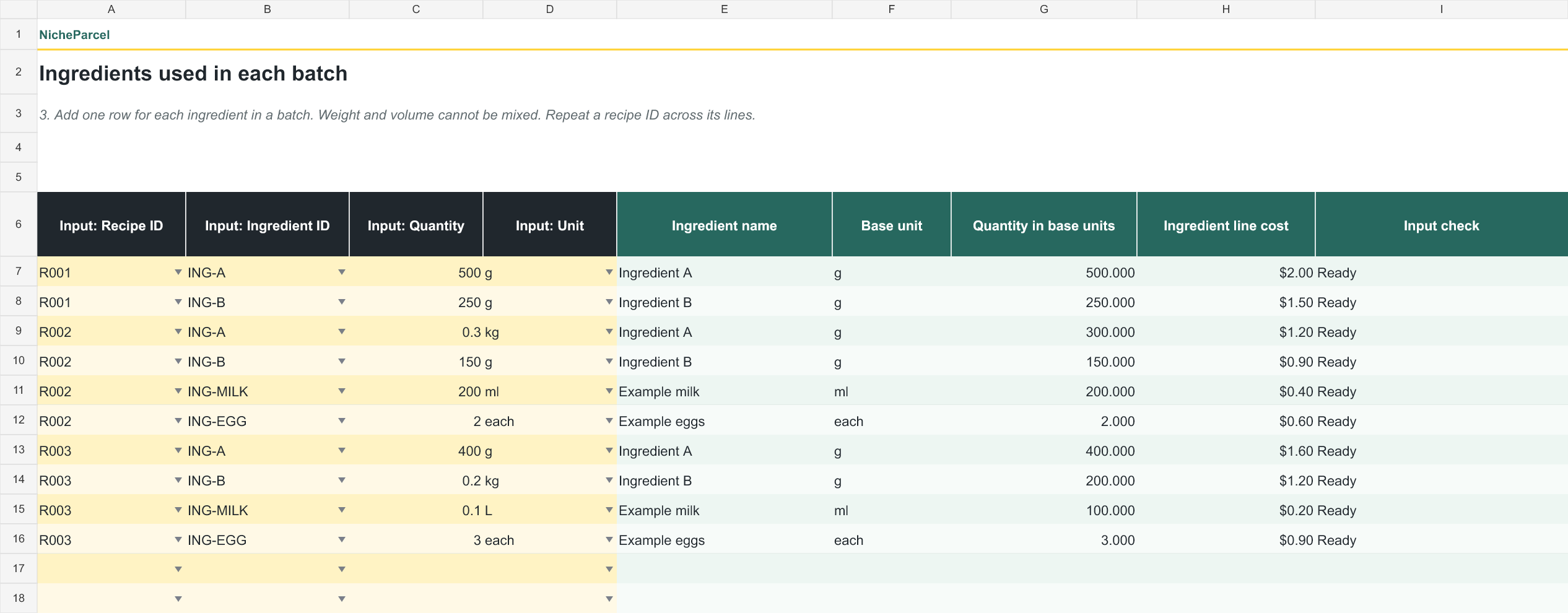 Actual Recipe Lines sheet linking recipe IDs and ingredient IDs to quantities, units and calculated ingredient costs.
